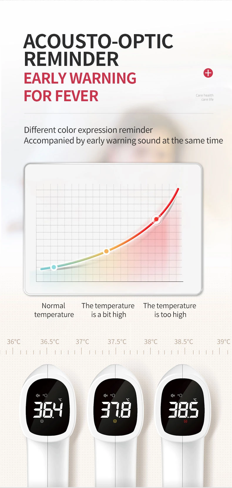 Fast Ship Forehead Non Contact Digital Infrared Thermometer with High Quality