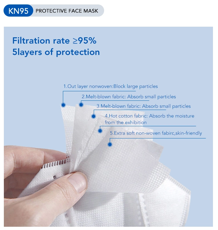 Disposable Protective Medical KN95 N95 Face Mask